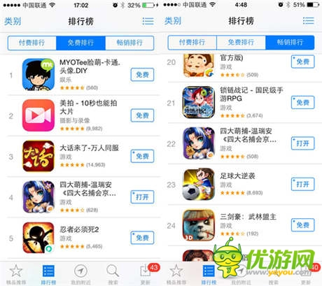 IP玩出新花樣  看《四大萌捕》公測(cè)營(yíng)銷(xiāo)組合拳