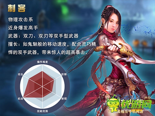 《黑暗光年》英雄爭(zhēng)霸賽刺客PK指南