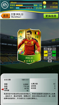    超級美型男《FIFA2014巴西世界杯》球員卡 