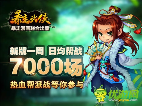 《暴走武俠》新版一周 日均幫戰(zhàn)7000場(chǎng)
