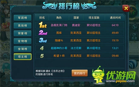 《神域之光》最強(qiáng)攻略：急速突破“無盡之塔”50層