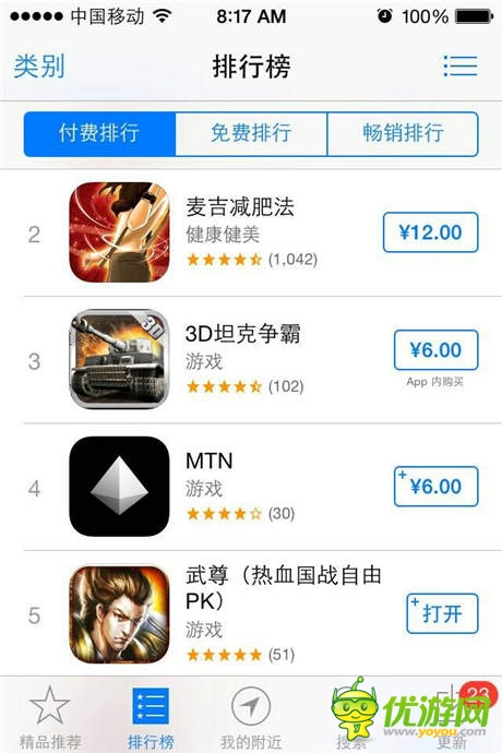 手游《武尊》公測零宣傳躋身付費榜top5