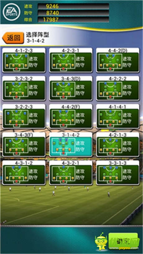 陣形決定成敗《FIFA2014巴西世界杯》陣形玩法介紹