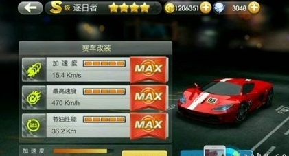 天天飛車逐日者滿級屬性分析