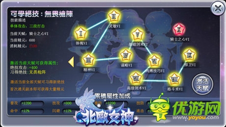 功夫再高 也怕菜刀《北歐女神》天賦系統(tǒng)