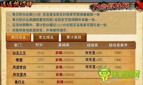 915《射雕群俠傳》武功連連看趣味爆棚