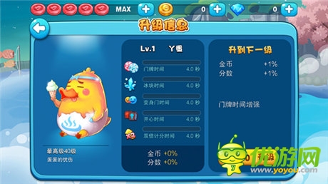 萌蠢戰(zhàn)記! 《澡堂大作戰(zhàn)》寵物幫戰(zhàn)兵團