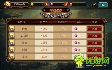 亮瞎你的雙眼 《KRITIKA：混沌之序幕》評測