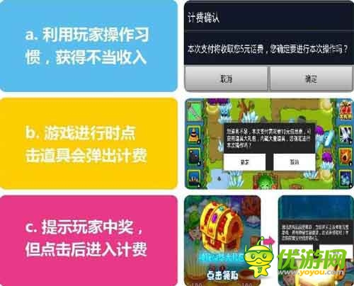 愛(ài)游戲6月手游數(shù)據(jù)報(bào)告：計(jì)費(fèi)點(diǎn)如何設(shè)計(jì)更合理