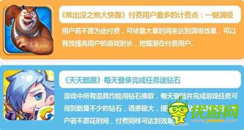 愛游戲6月手游數據報告：計費點如何設計更合理