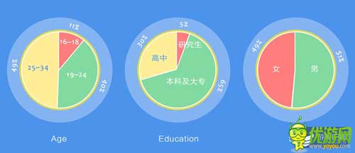 六大手機廠家聯(lián)合游戲首發(fā) 爭搶內(nèi)容還是渠道之戰(zhàn)？