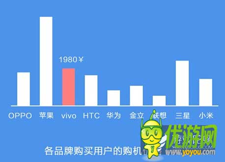 六大手機(jī)廠家聯(lián)合游戲首發(fā) 爭搶內(nèi)容還是渠道之戰(zhàn)？