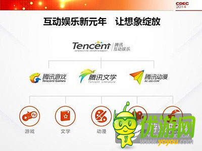騰訊公司副總裁程武：用互動娛樂連接一切想象