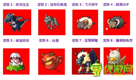 人氣火爆《仙變》開啟全新飛行系靈寵系統(tǒng)