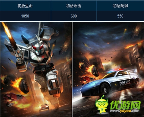 大波“奶媽”來襲《變形金剛：崛起》實用奶媽推薦