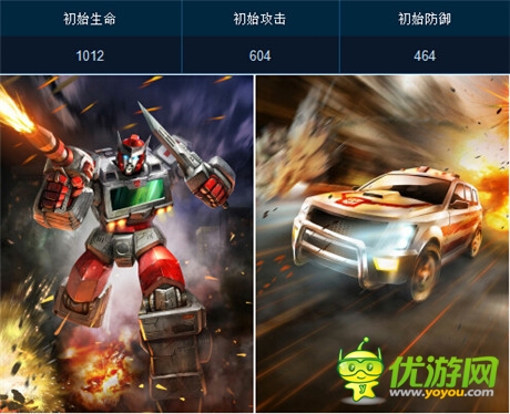 大波“奶媽”來襲《變形金剛：崛起》實用奶媽推薦