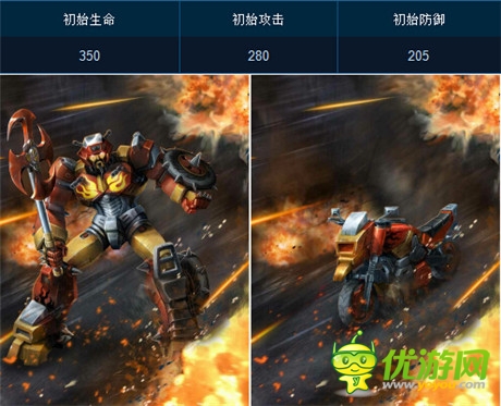 大波“奶媽”來襲《變形金剛：崛起》實用奶媽推薦