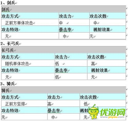 控場才是王道？《愛消魂》排兵布陣不傳之秘