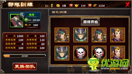 軍團克制的秘密《最強主公》上手寶典