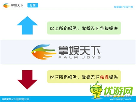 你不知道的發(fā)行6大秘事 手游人必讀