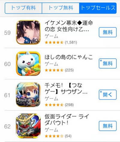 《萬千回憶》開發(fā)商：2014年凈利潤(rùn)比去年擴(kuò)大10倍