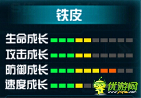  坐擁《變形金剛:崛起》精英陣容