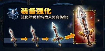 君王3裝備怎么強(qiáng)化 裝備強(qiáng)化心得