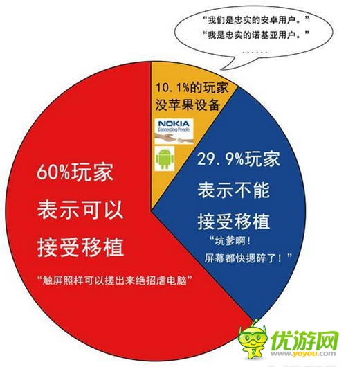 SNK冰點(diǎn)促銷成功 手游都能這么做？