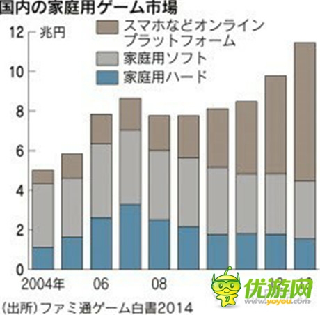 咸魚(yú)它也能翻身 新游火之后 下一個(gè)火的是？