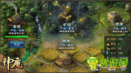 攻城略地跨服來(lái)襲《神魔》九月新玩法揭秘