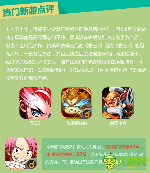當樂游戲中心8月數(shù)據(jù)報告：市場仍由卡牌游戲領(lǐng)跑