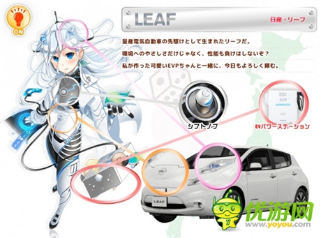應(yīng)用程式游戲《車娘收藏》預(yù)計(jì)今秋問世