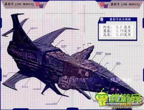 30周年慶典高潮《變形金剛：崛起》曝變形金剛編年史