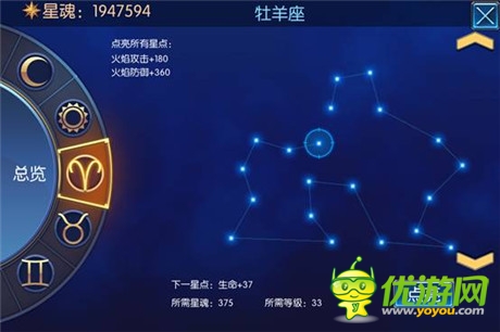 點(diǎn)亮璀璨的星空《無雙劍姬》星圖玩法解析