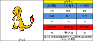 《口袋妖怪3D》初始寵物哪個好 初始寵物詳解