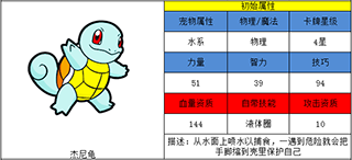《口袋妖怪3D》初始寵物哪個好 初始寵物詳解