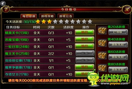 更酷更強(qiáng)《地牢女王》每日必做