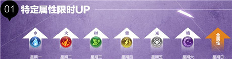 職業(yè)の覺醒《血族》庇護所二期酷炫解讀