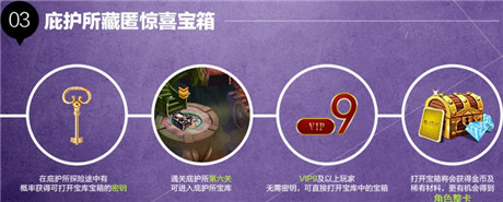 職業(yè)の覺醒《血族》庇護所二期酷炫解讀