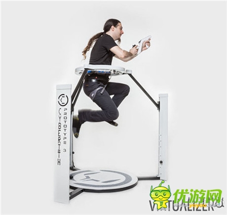 操控進(jìn)化 未來我們會用怎樣的姿勢玩游戲