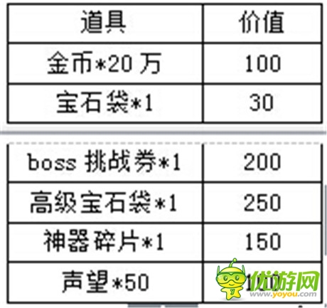 萬圣節(jié)前奏《天天掛機》四大活動給力來襲