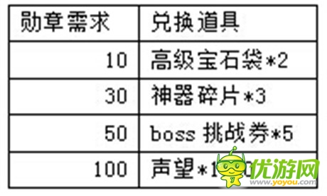 萬圣節(jié)前奏《天天掛機》四大活動給力來襲