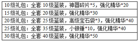 萬圣節(jié)前奏《天天掛機》四大活動給力來襲