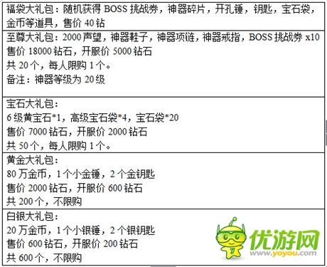 萬圣節(jié)前奏《天天掛機》四大活動給力來襲