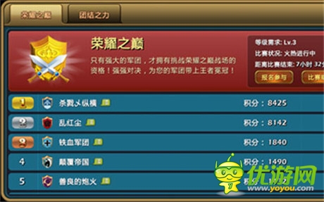 對(duì)決一觸即發(fā) 《龍騎帝國(guó)》新版軍團(tuán)玩法揭秘