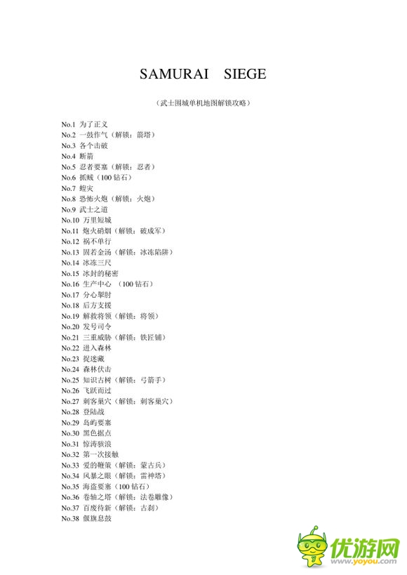 戰(zhàn)士圍城單機(jī)地圖過關(guān)攻略大全