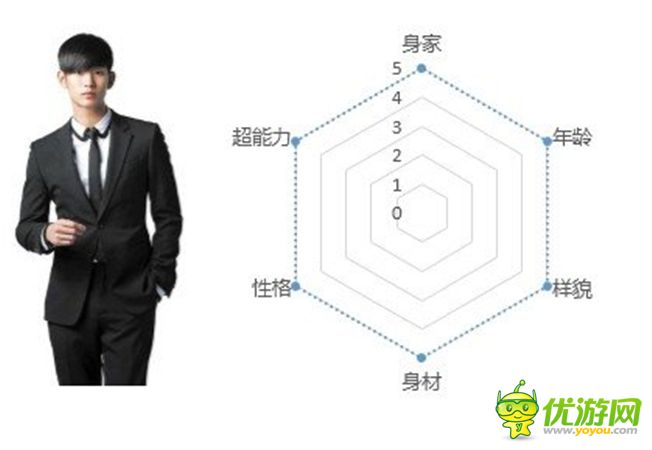 手游運(yùn)營手冊(cè)：騰訊如何做用戶研究