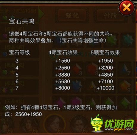 超神超鬼在此一舉《三國名將》魂符寶石大比拼