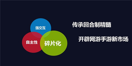 多益王如潔:手游《神武》端游式成功之路