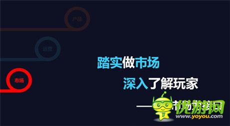 多益王如潔:手游《神武》端游式成功之路